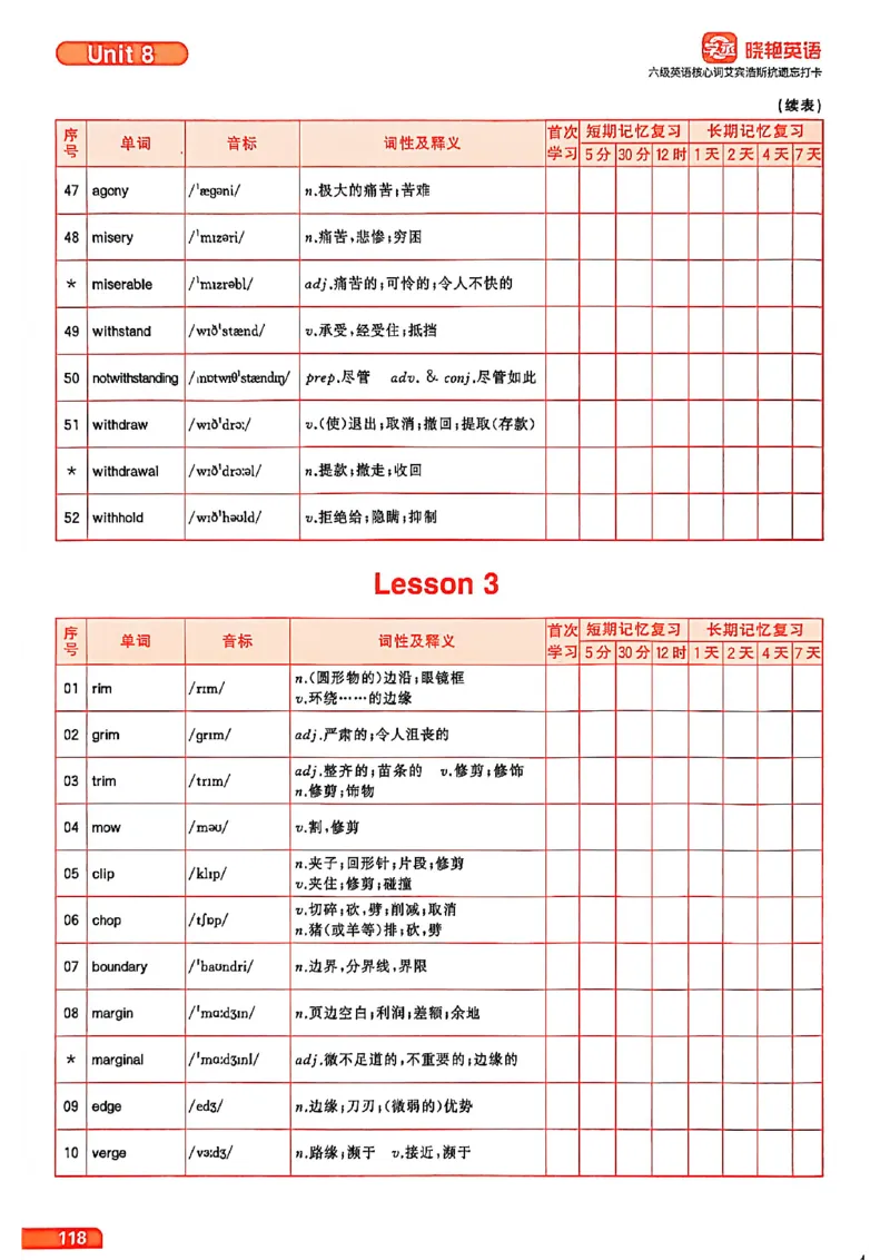 六级英语核心词艾宾浩斯抗遗忘打卡_最新更新，视频都在这_2026，6月六级速转存易和谐_讲义