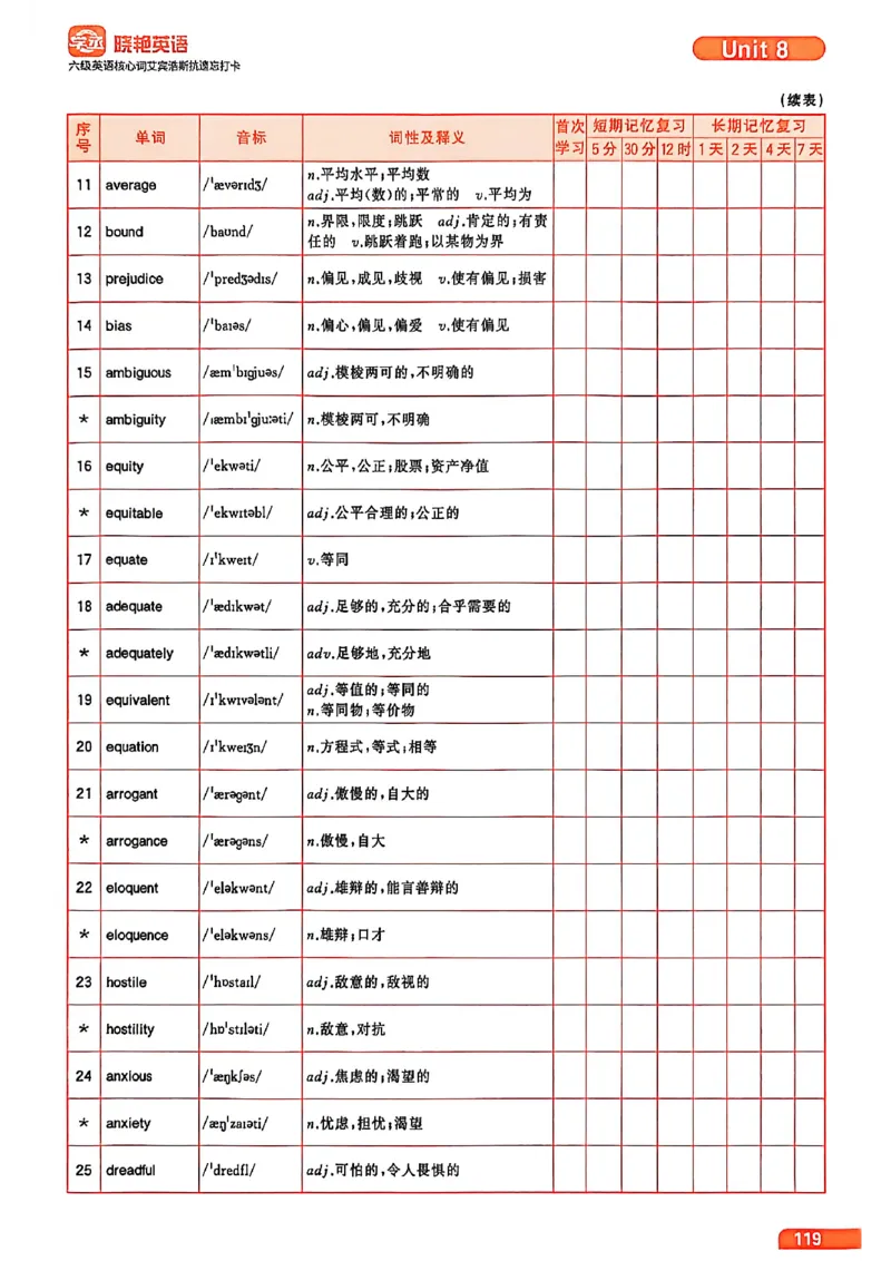 六级英语核心词艾宾浩斯抗遗忘打卡_最新更新，视频都在这_2026，6月六级速转存易和谐_讲义
