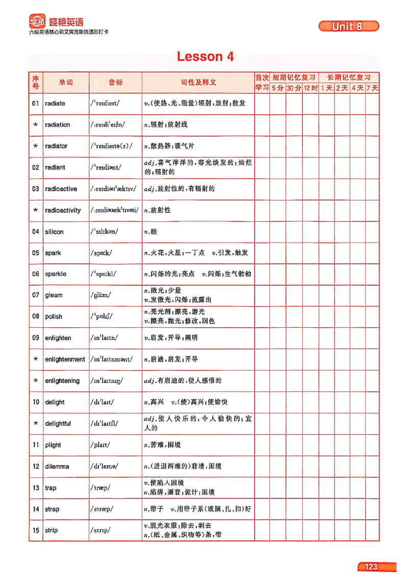 六级英语核心词艾宾浩斯抗遗忘打卡_最新更新，视频都在这_2026，6月六级速转存易和谐_讲义