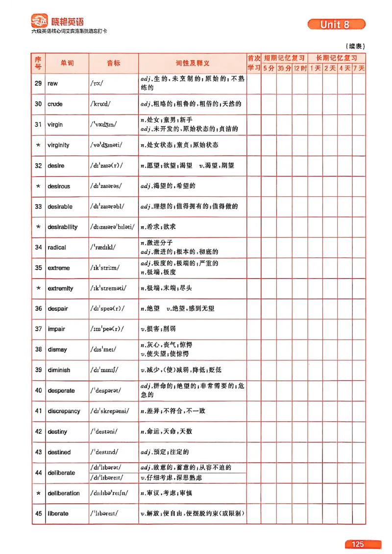 六级英语核心词艾宾浩斯抗遗忘打卡_最新更新，视频都在这_2026，6月六级速转存易和谐_讲义