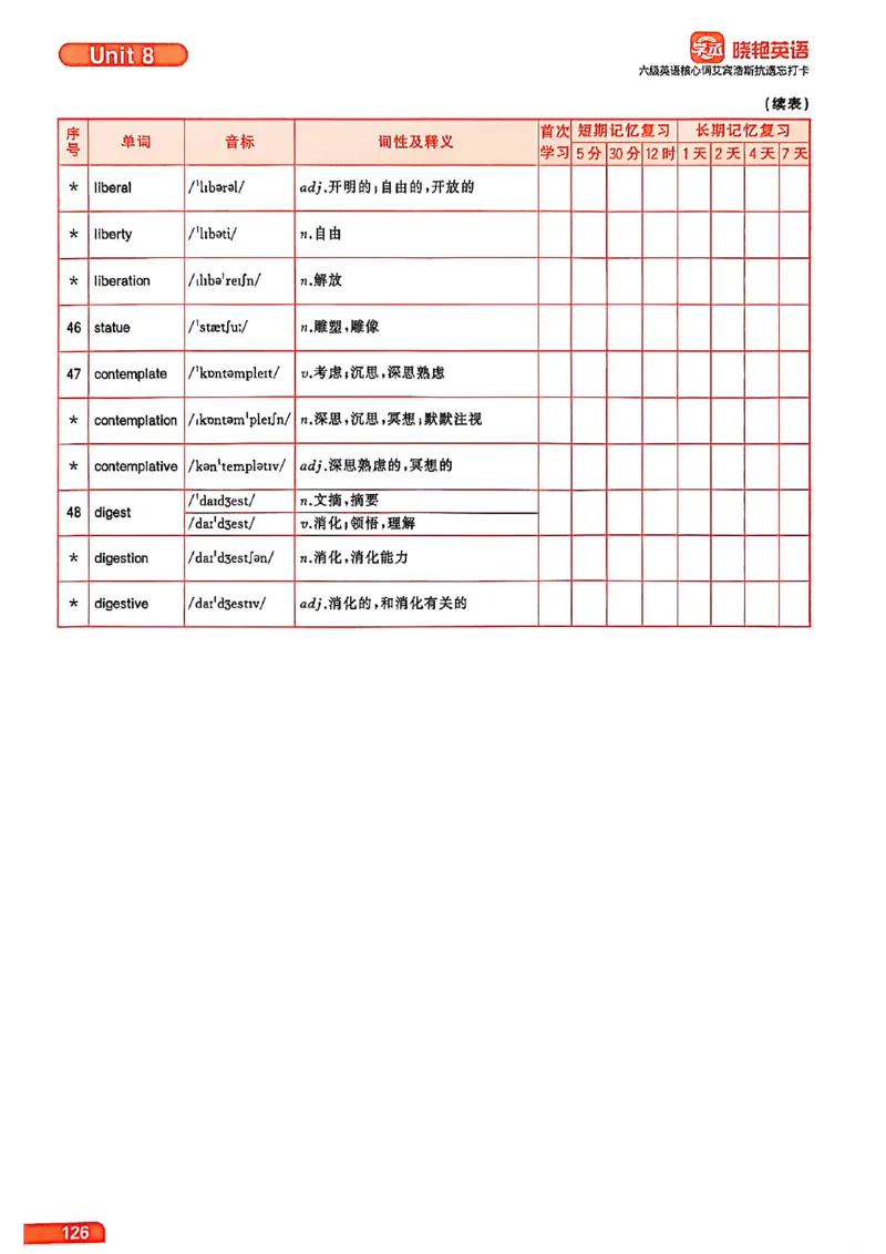 六级英语核心词艾宾浩斯抗遗忘打卡_最新更新，视频都在这_2026，6月六级速转存易和谐_讲义