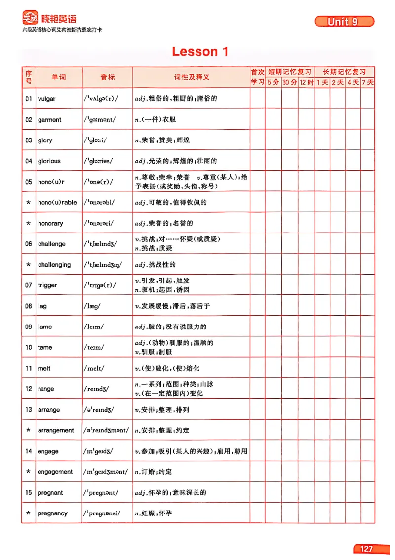 六级英语核心词艾宾浩斯抗遗忘打卡_最新更新，视频都在这_2026，6月六级速转存易和谐_讲义