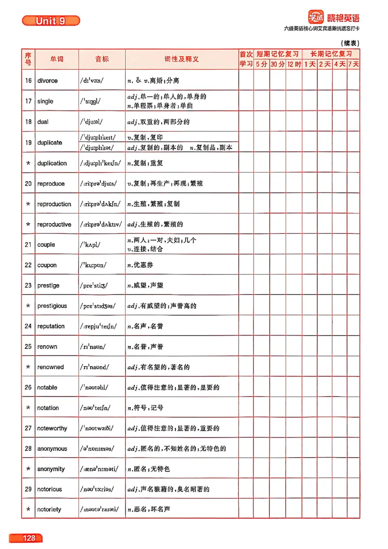 六级英语核心词艾宾浩斯抗遗忘打卡_最新更新，视频都在这_2026，6月六级速转存易和谐_讲义