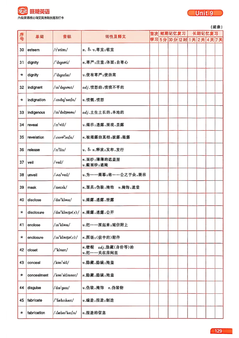 六级英语核心词艾宾浩斯抗遗忘打卡_最新更新，视频都在这_2026，6月六级速转存易和谐_讲义