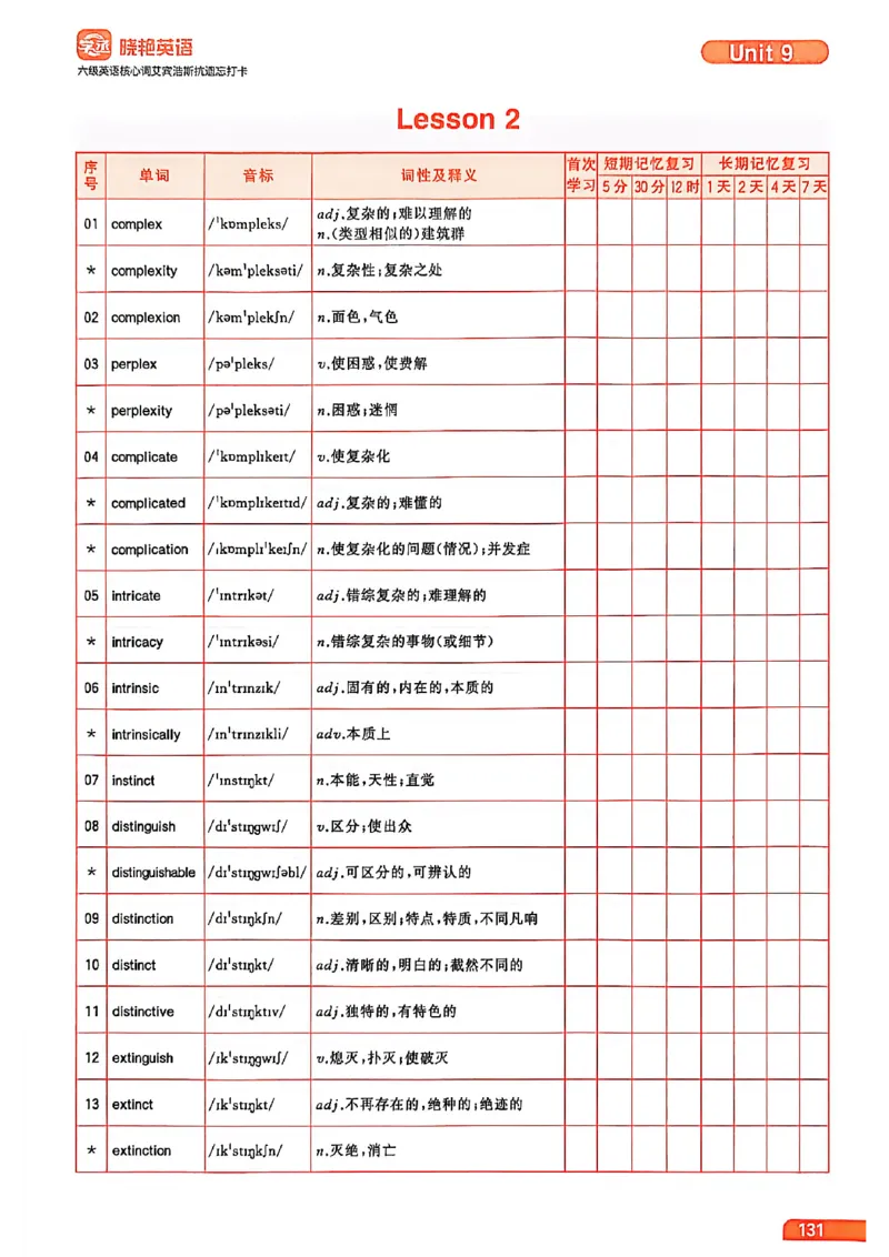 六级英语核心词艾宾浩斯抗遗忘打卡_最新更新，视频都在这_2026，6月六级速转存易和谐_讲义