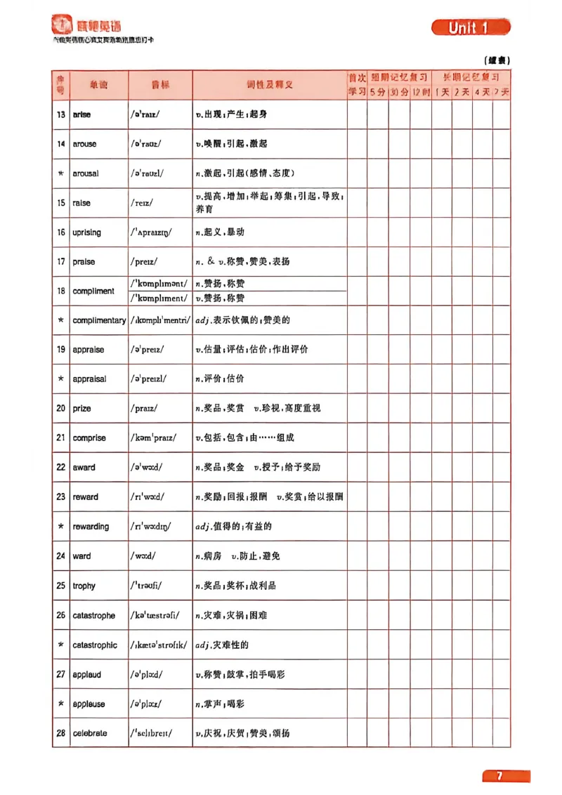 六级英语核心词艾宾浩斯抗遗忘打卡_最新更新，视频都在这_2026，6月六级速转存易和谐_讲义