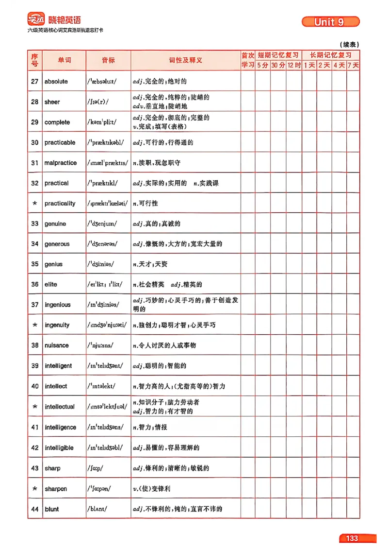 六级英语核心词艾宾浩斯抗遗忘打卡_最新更新，视频都在这_2026，6月六级速转存易和谐_讲义