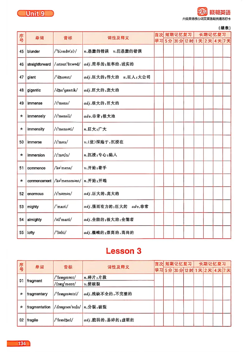 六级英语核心词艾宾浩斯抗遗忘打卡_最新更新，视频都在这_2026，6月六级速转存易和谐_讲义