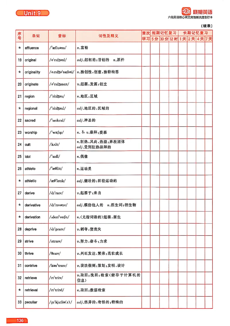 六级英语核心词艾宾浩斯抗遗忘打卡_最新更新，视频都在这_2026，6月六级速转存易和谐_讲义