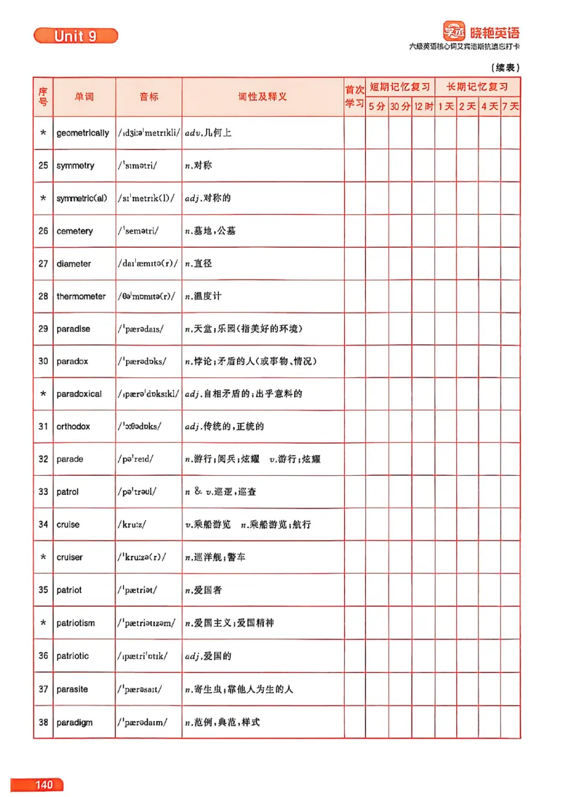 六级英语核心词艾宾浩斯抗遗忘打卡_最新更新，视频都在这_2026，6月六级速转存易和谐_讲义