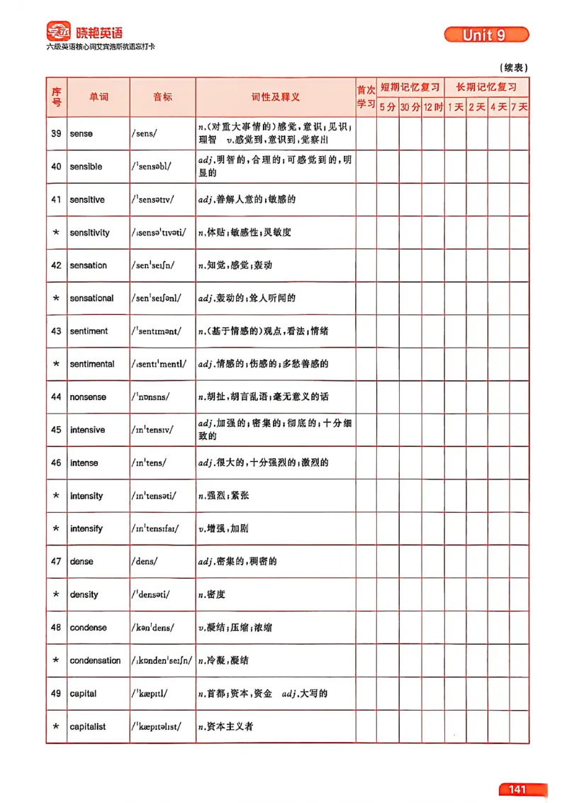 六级英语核心词艾宾浩斯抗遗忘打卡_最新更新，视频都在这_2026，6月六级速转存易和谐_讲义