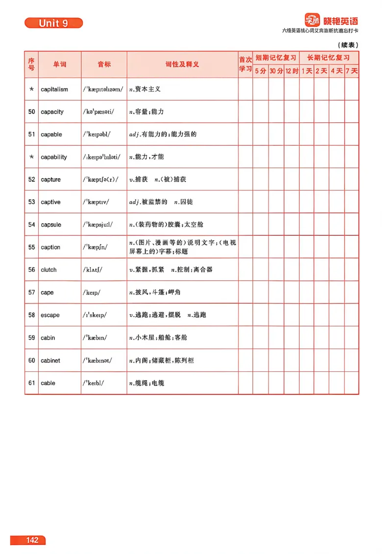 六级英语核心词艾宾浩斯抗遗忘打卡_最新更新，视频都在这_2026，6月六级速转存易和谐_讲义