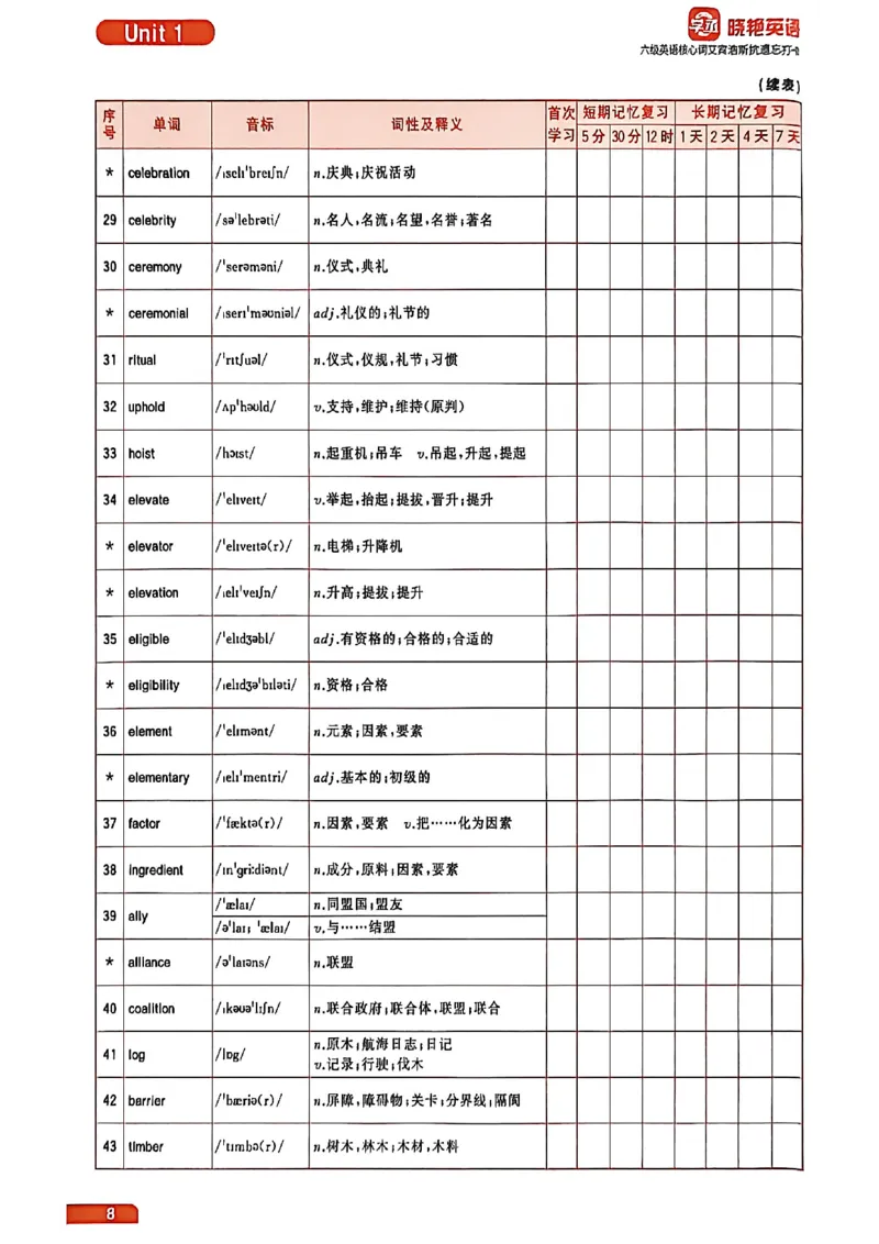 六级英语核心词艾宾浩斯抗遗忘打卡_最新更新，视频都在这_2026，6月六级速转存易和谐_讲义