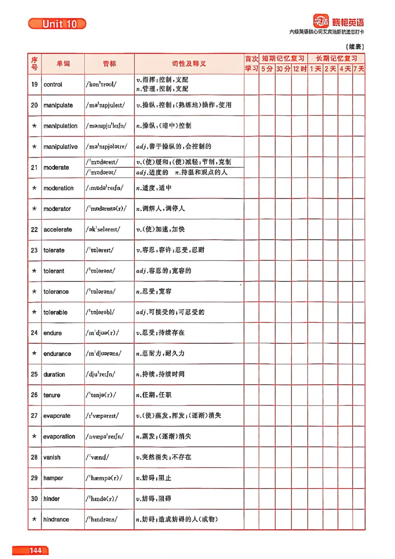 六级英语核心词艾宾浩斯抗遗忘打卡_最新更新，视频都在这_2026，6月六级速转存易和谐_讲义