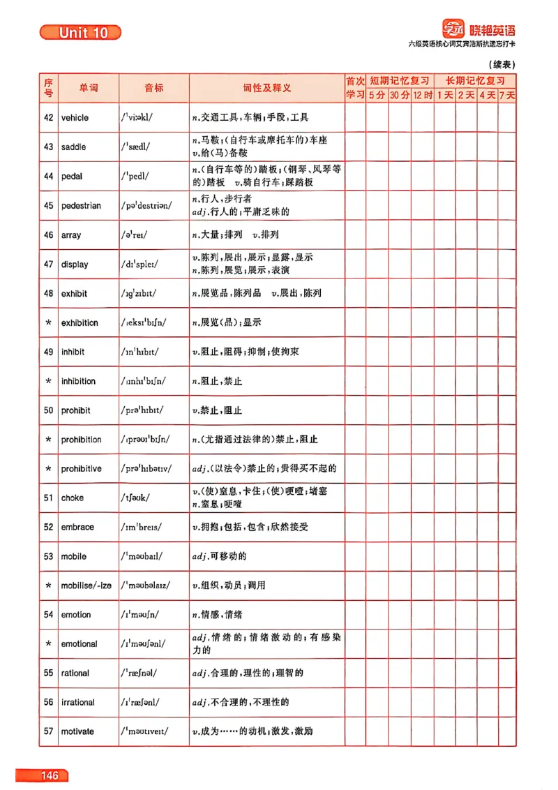 六级英语核心词艾宾浩斯抗遗忘打卡_最新更新，视频都在这_2026，6月六级速转存易和谐_讲义