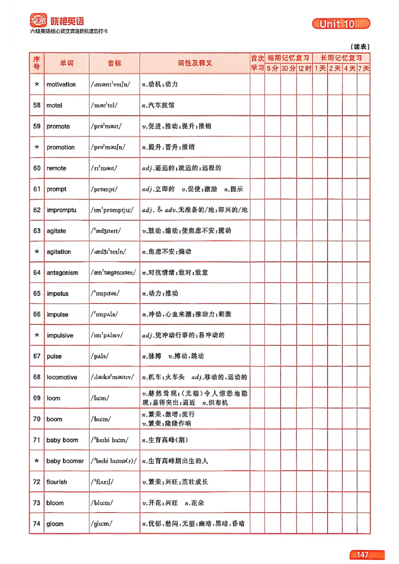 六级英语核心词艾宾浩斯抗遗忘打卡_最新更新，视频都在这_2026，6月六级速转存易和谐_讲义