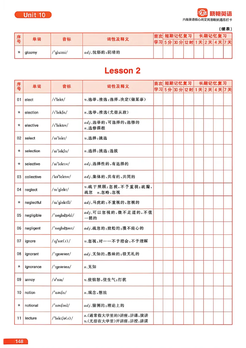六级英语核心词艾宾浩斯抗遗忘打卡_最新更新，视频都在这_2026，6月六级速转存易和谐_讲义