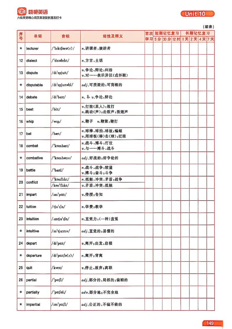 六级英语核心词艾宾浩斯抗遗忘打卡_最新更新，视频都在这_2026，6月六级速转存易和谐_讲义