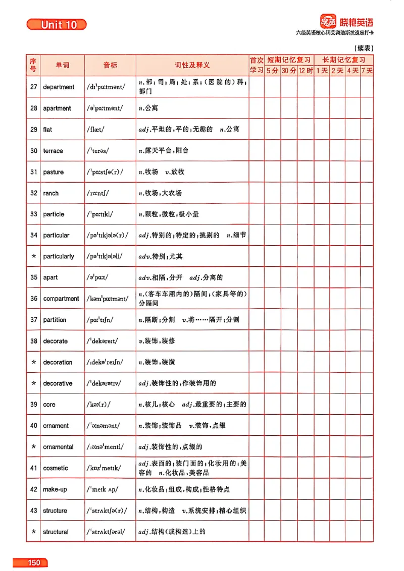 六级英语核心词艾宾浩斯抗遗忘打卡_最新更新，视频都在这_2026，6月六级速转存易和谐_讲义