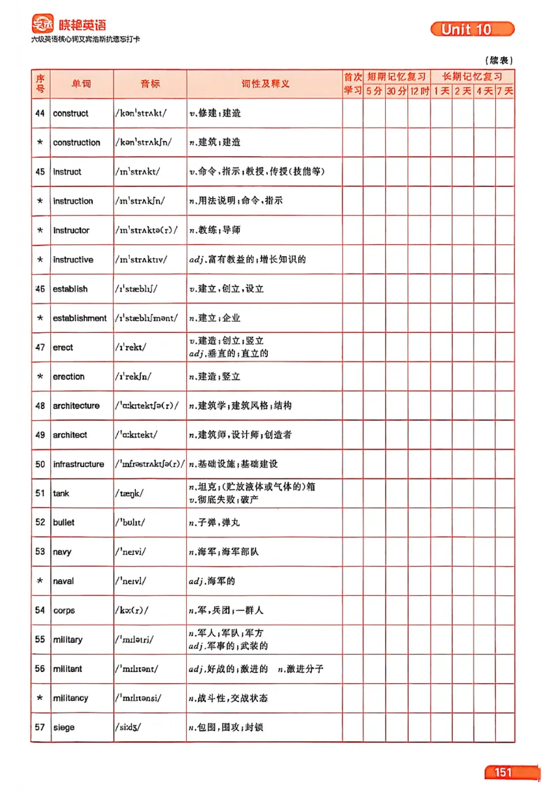 六级英语核心词艾宾浩斯抗遗忘打卡_最新更新，视频都在这_2026，6月六级速转存易和谐_讲义