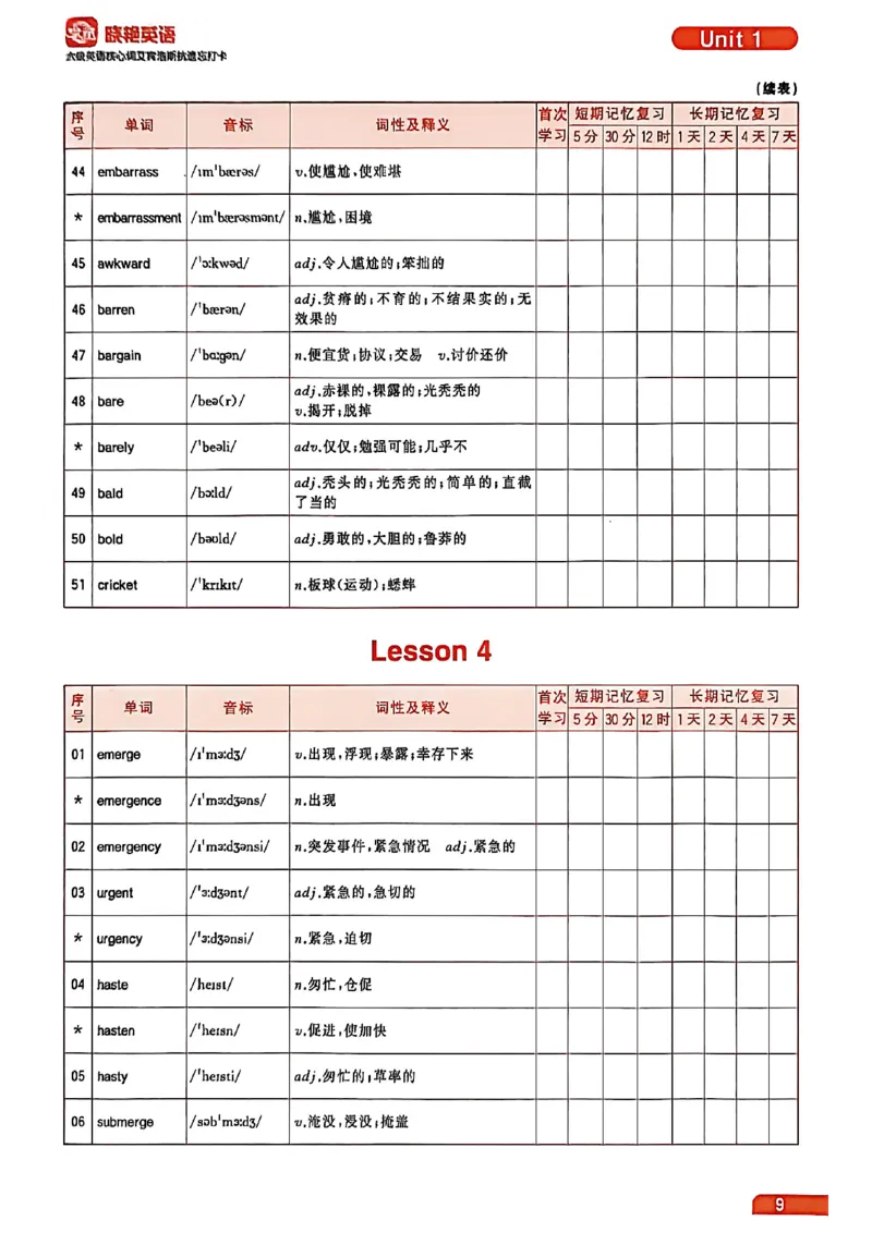 六级英语核心词艾宾浩斯抗遗忘打卡_最新更新，视频都在这_2026，6月六级速转存易和谐_讲义