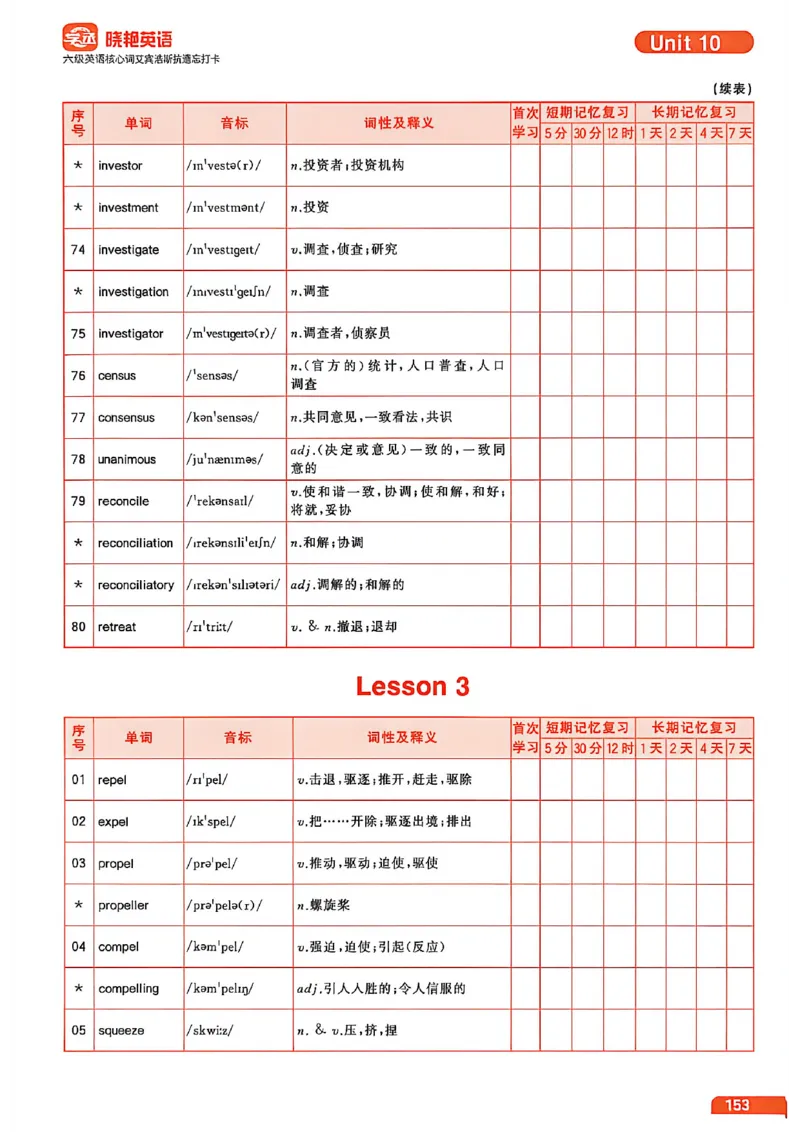 六级英语核心词艾宾浩斯抗遗忘打卡_最新更新，视频都在这_2026，6月六级速转存易和谐_讲义