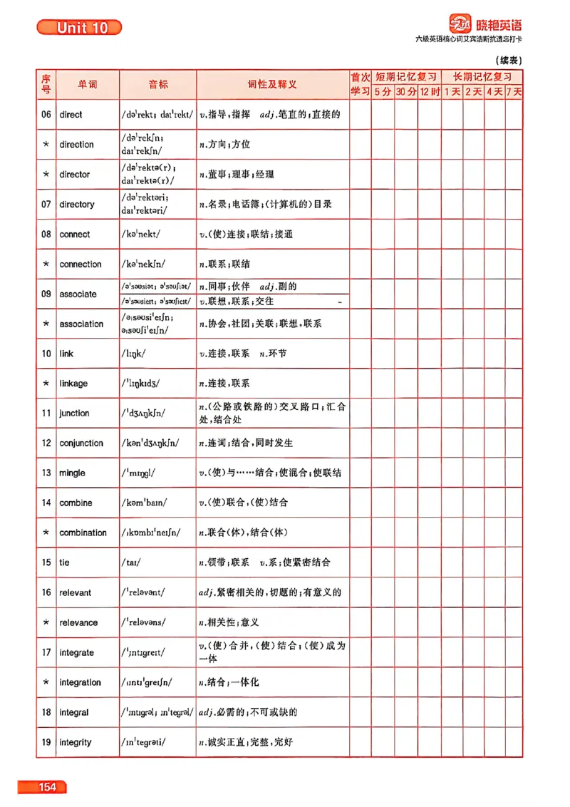 六级英语核心词艾宾浩斯抗遗忘打卡_最新更新，视频都在这_2026，6月六级速转存易和谐_讲义