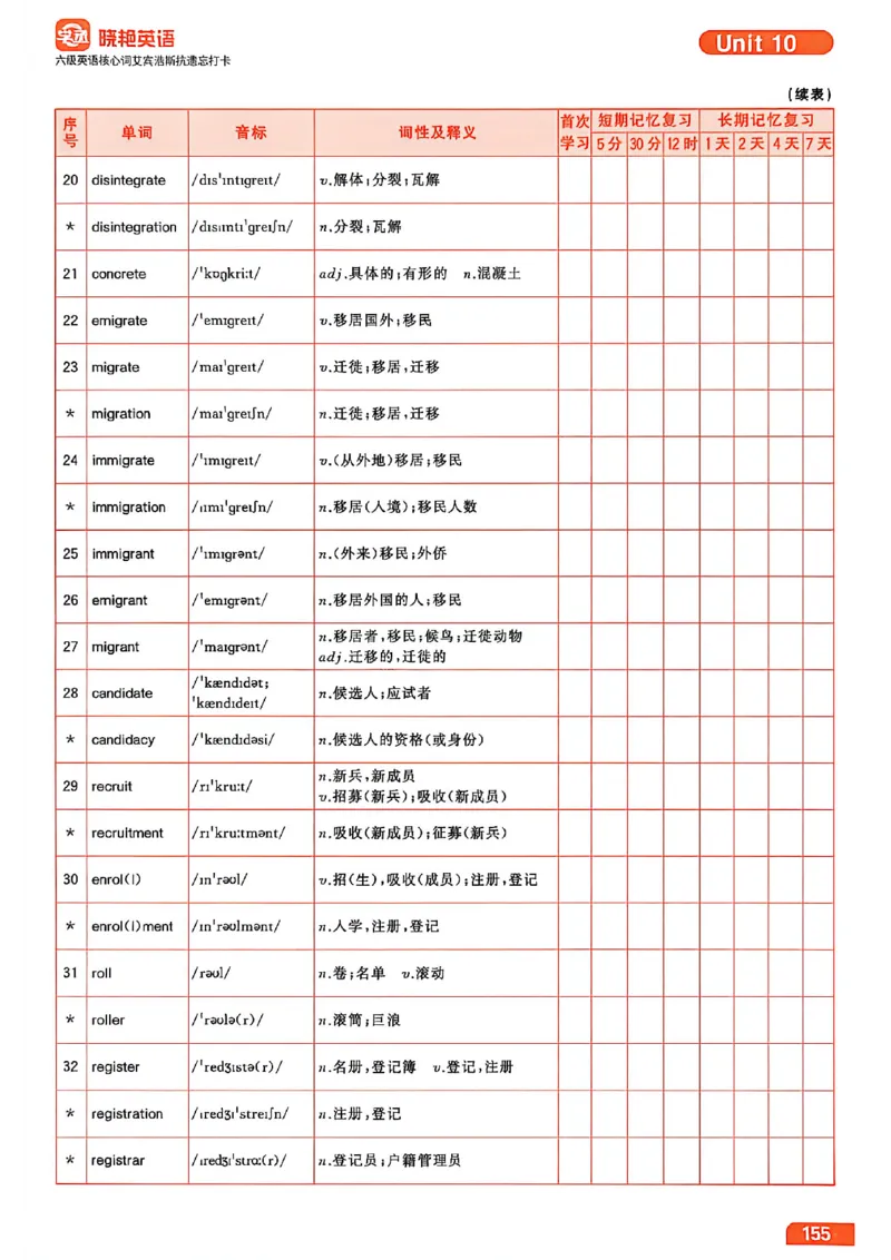 六级英语核心词艾宾浩斯抗遗忘打卡_最新更新，视频都在这_2026，6月六级速转存易和谐_讲义