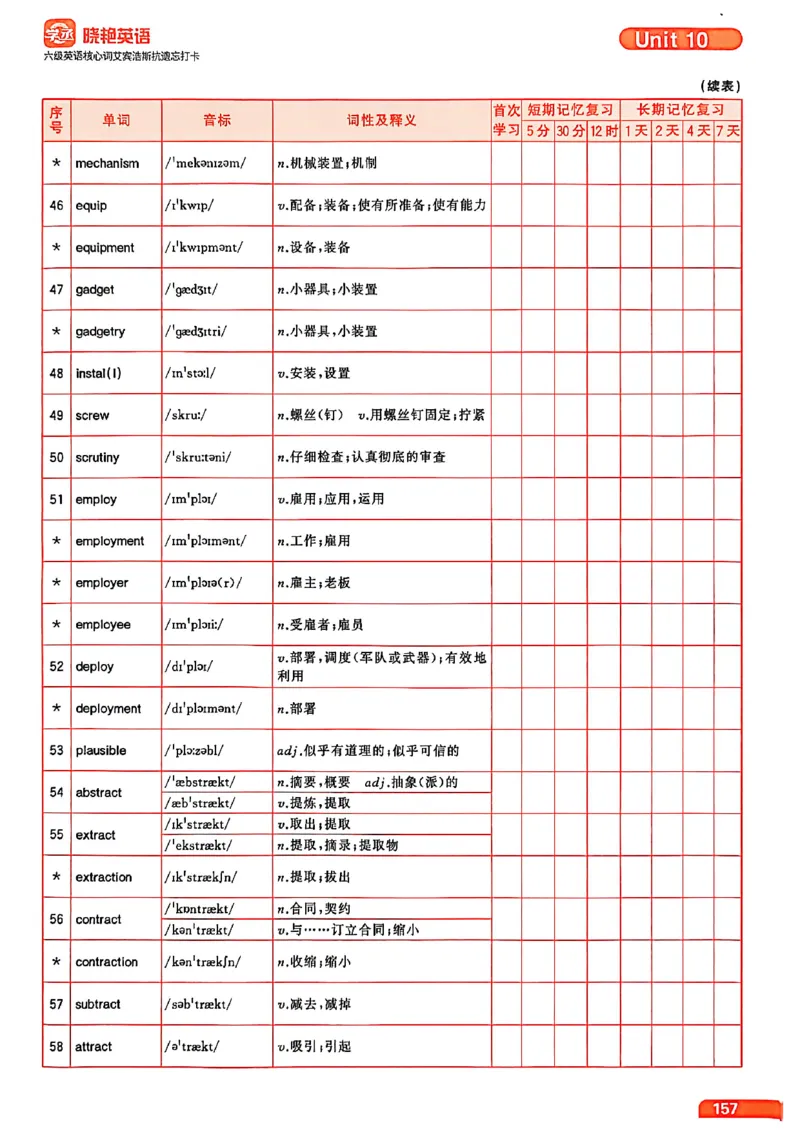 六级英语核心词艾宾浩斯抗遗忘打卡_最新更新，视频都在这_2026，6月六级速转存易和谐_讲义