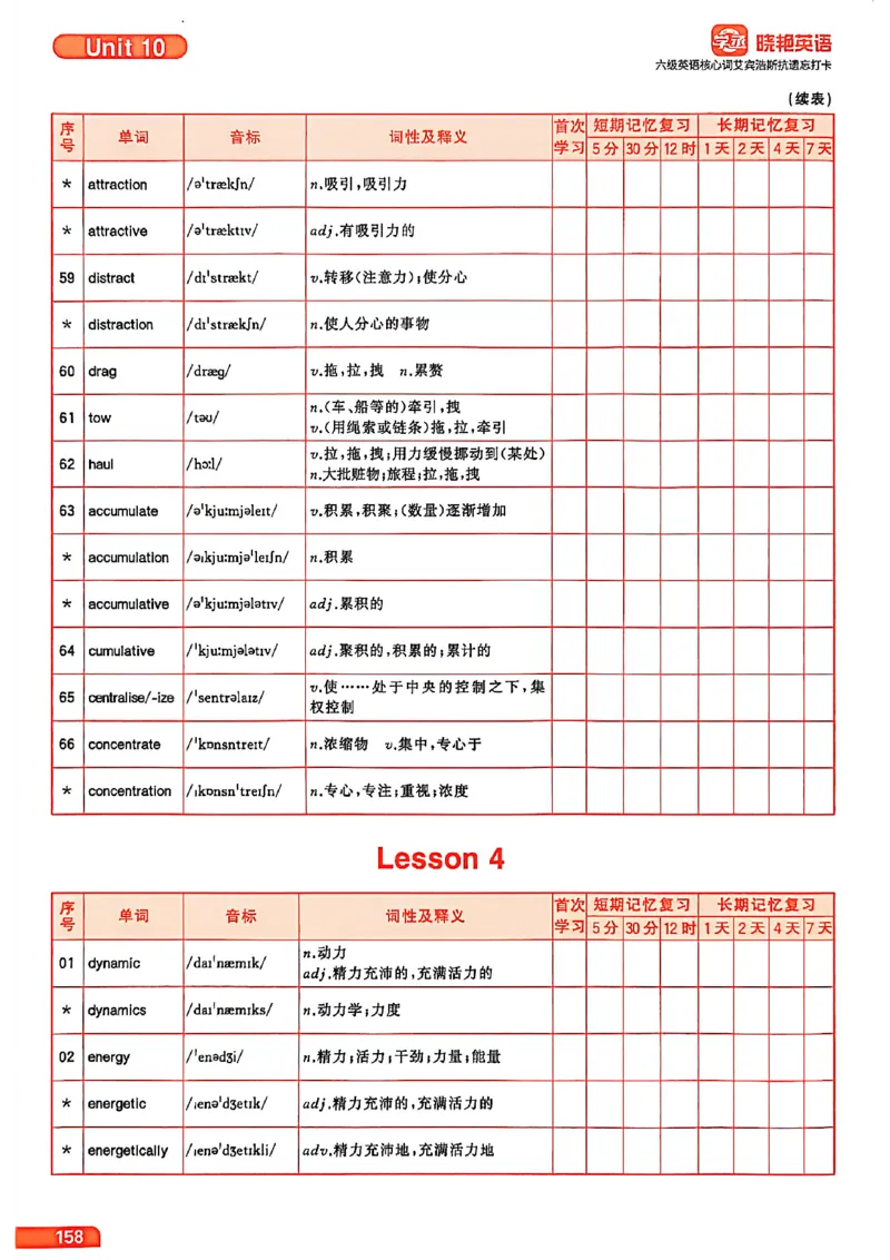 六级英语核心词艾宾浩斯抗遗忘打卡_最新更新，视频都在这_2026，6月六级速转存易和谐_讲义
