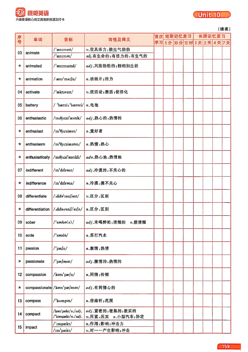 六级英语核心词艾宾浩斯抗遗忘打卡_最新更新，视频都在这_2026，6月六级速转存易和谐_讲义