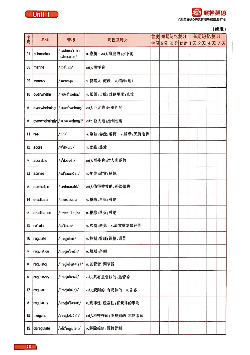 六级英语核心词艾宾浩斯抗遗忘打卡_最新更新，视频都在这_2026，6月六级速转存易和谐_讲义