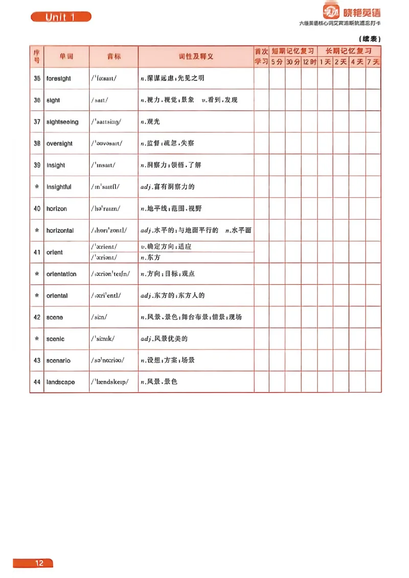 六级英语核心词艾宾浩斯抗遗忘打卡_最新更新，视频都在这_2026，6月六级速转存易和谐_讲义