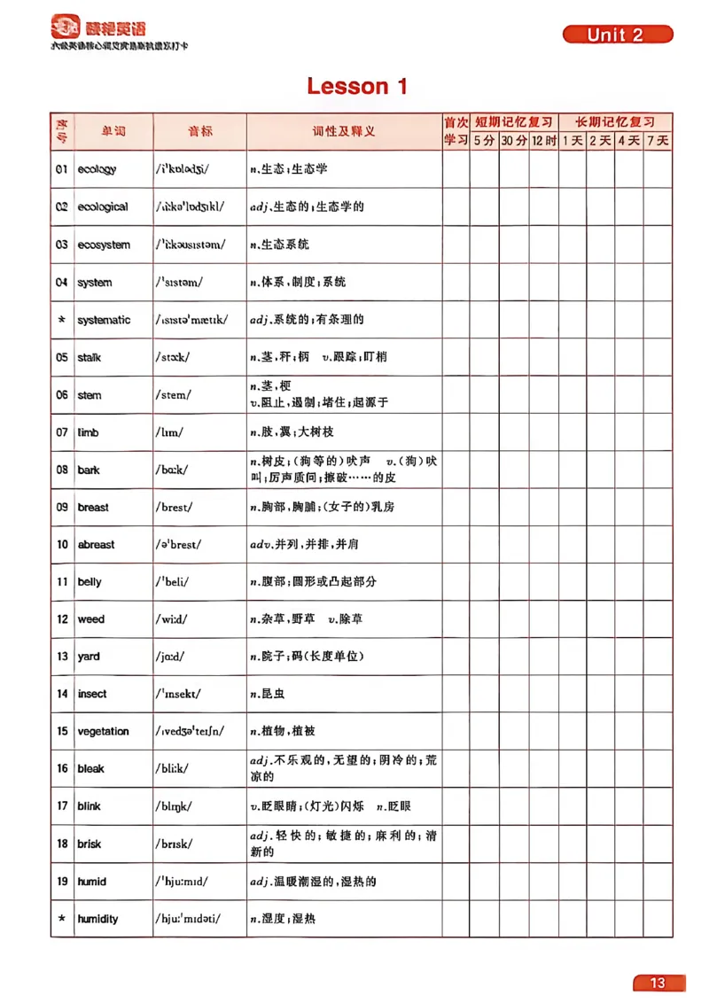 六级英语核心词艾宾浩斯抗遗忘打卡_最新更新，视频都在这_2026，6月六级速转存易和谐_讲义