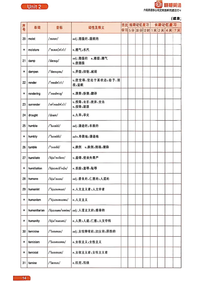 六级英语核心词艾宾浩斯抗遗忘打卡_最新更新，视频都在这_2026，6月六级速转存易和谐_讲义