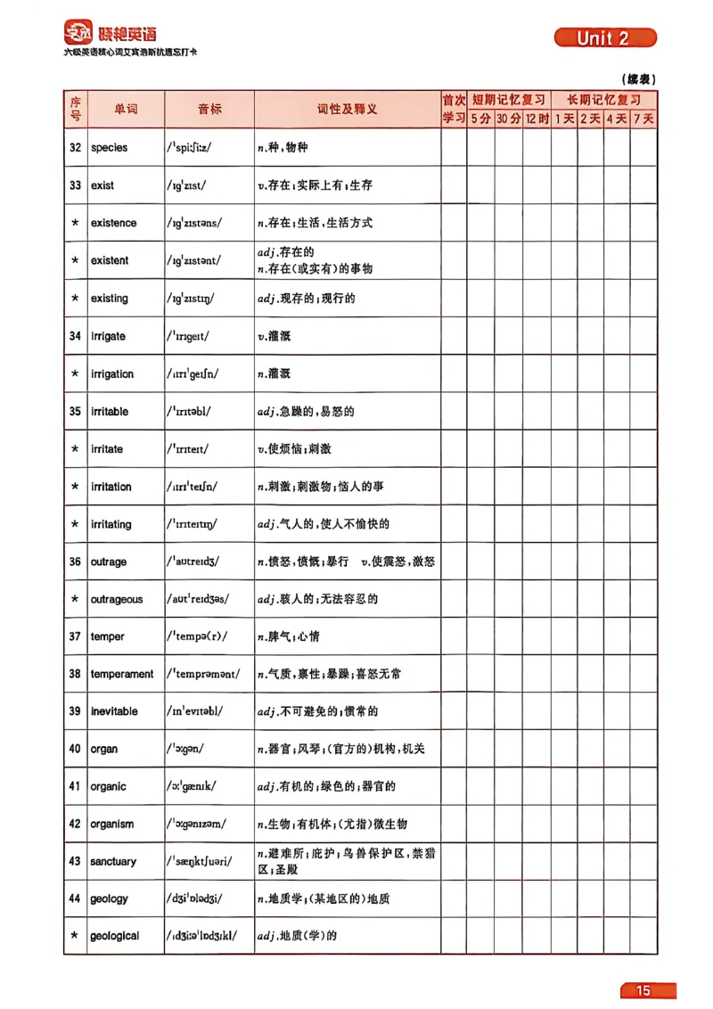 六级英语核心词艾宾浩斯抗遗忘打卡_最新更新，视频都在这_2026，6月六级速转存易和谐_讲义