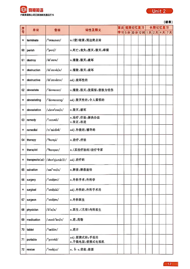 六级英语核心词艾宾浩斯抗遗忘打卡_最新更新，视频都在这_2026，6月六级速转存易和谐_讲义