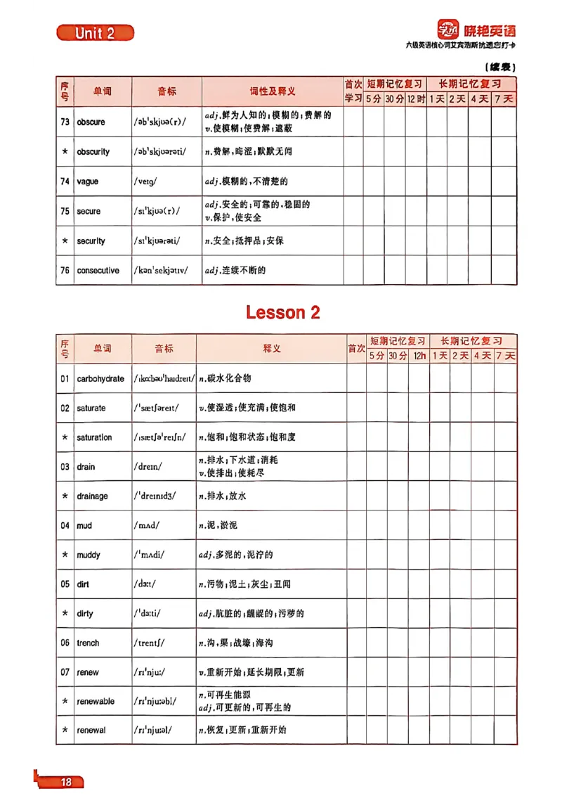 六级英语核心词艾宾浩斯抗遗忘打卡_最新更新，视频都在这_2026，6月六级速转存易和谐_讲义