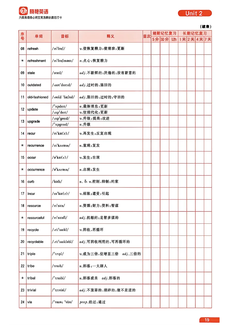 六级英语核心词艾宾浩斯抗遗忘打卡_最新更新，视频都在这_2026，6月六级速转存易和谐_讲义