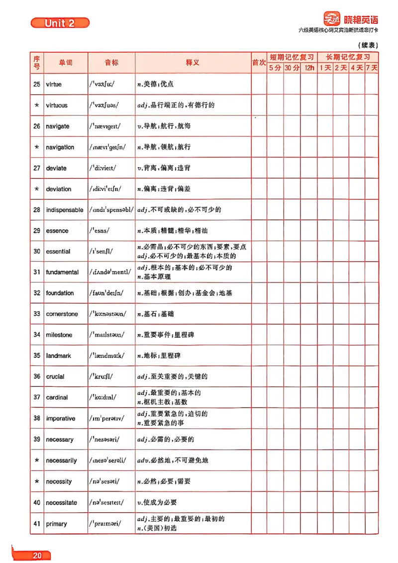 六级英语核心词艾宾浩斯抗遗忘打卡_最新更新，视频都在这_2026，6月六级速转存易和谐_讲义