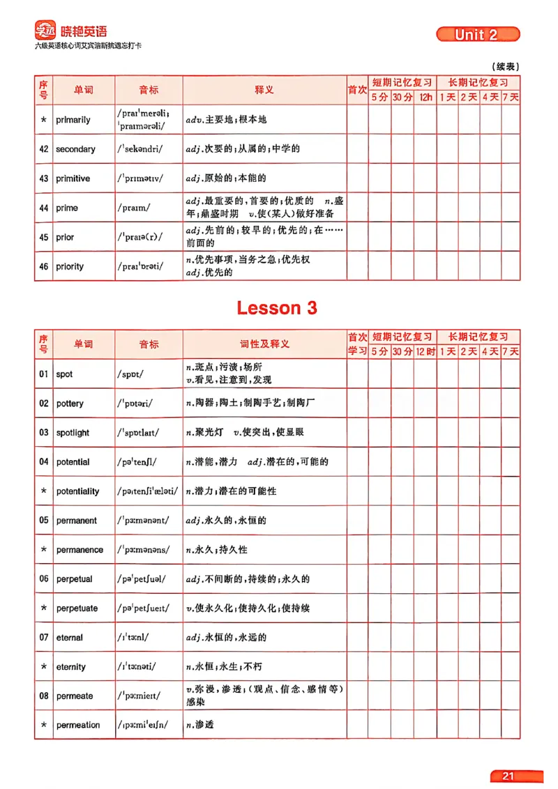 六级英语核心词艾宾浩斯抗遗忘打卡_最新更新，视频都在这_2026，6月六级速转存易和谐_讲义