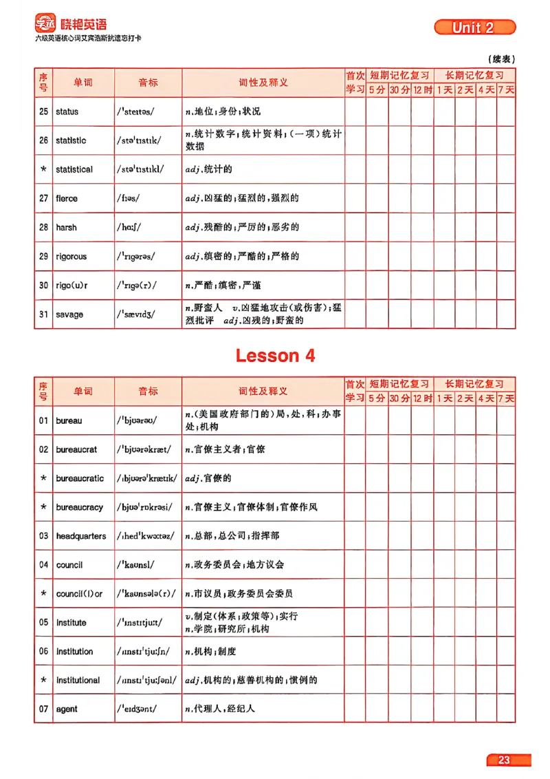 六级英语核心词艾宾浩斯抗遗忘打卡_最新更新，视频都在这_2026，6月六级速转存易和谐_讲义