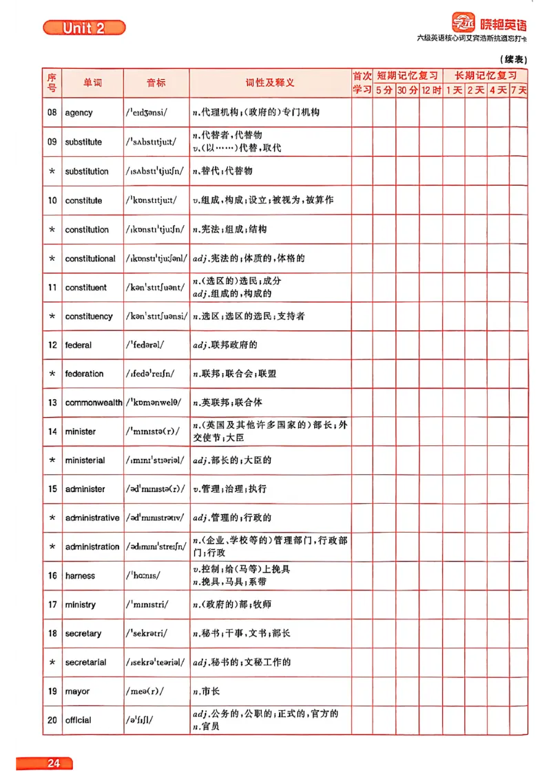六级英语核心词艾宾浩斯抗遗忘打卡_最新更新，视频都在这_2026，6月六级速转存易和谐_讲义