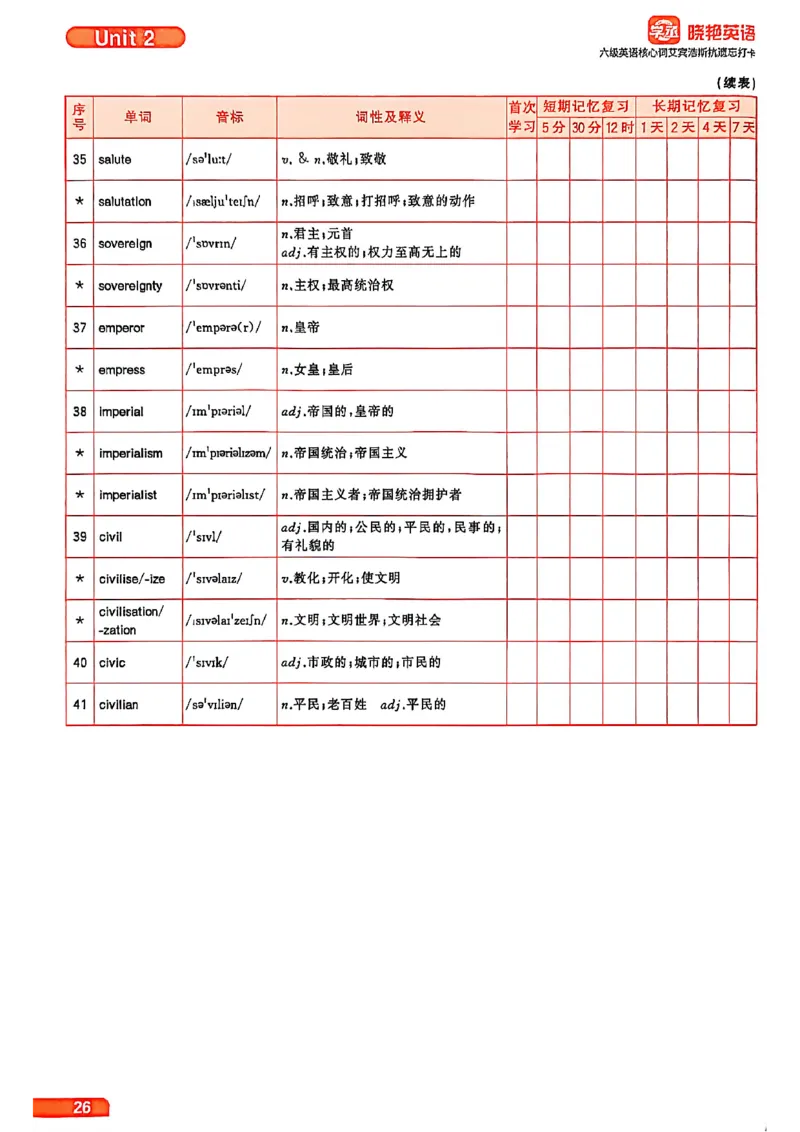 六级英语核心词艾宾浩斯抗遗忘打卡_最新更新，视频都在这_2026，6月六级速转存易和谐_讲义