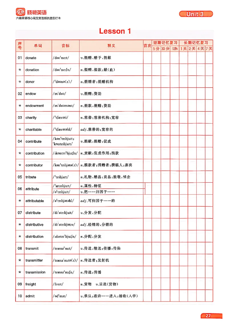 六级英语核心词艾宾浩斯抗遗忘打卡_最新更新，视频都在这_2026，6月六级速转存易和谐_讲义