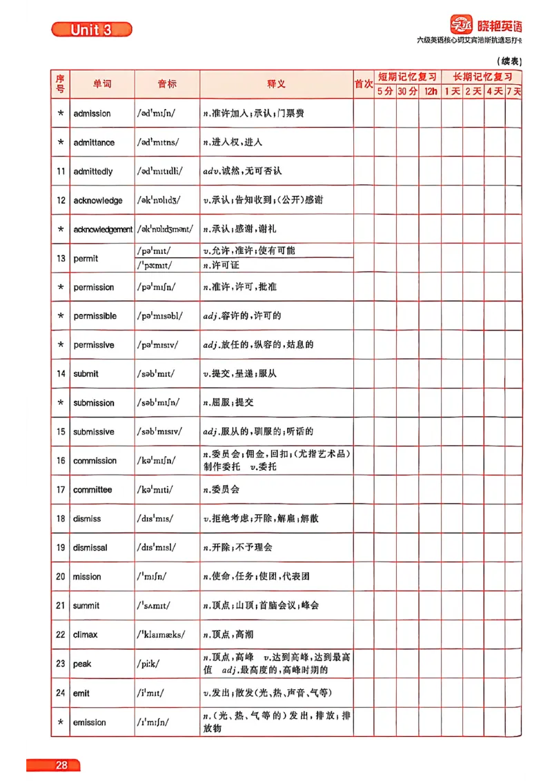 六级英语核心词艾宾浩斯抗遗忘打卡_最新更新，视频都在这_2026，6月六级速转存易和谐_讲义
