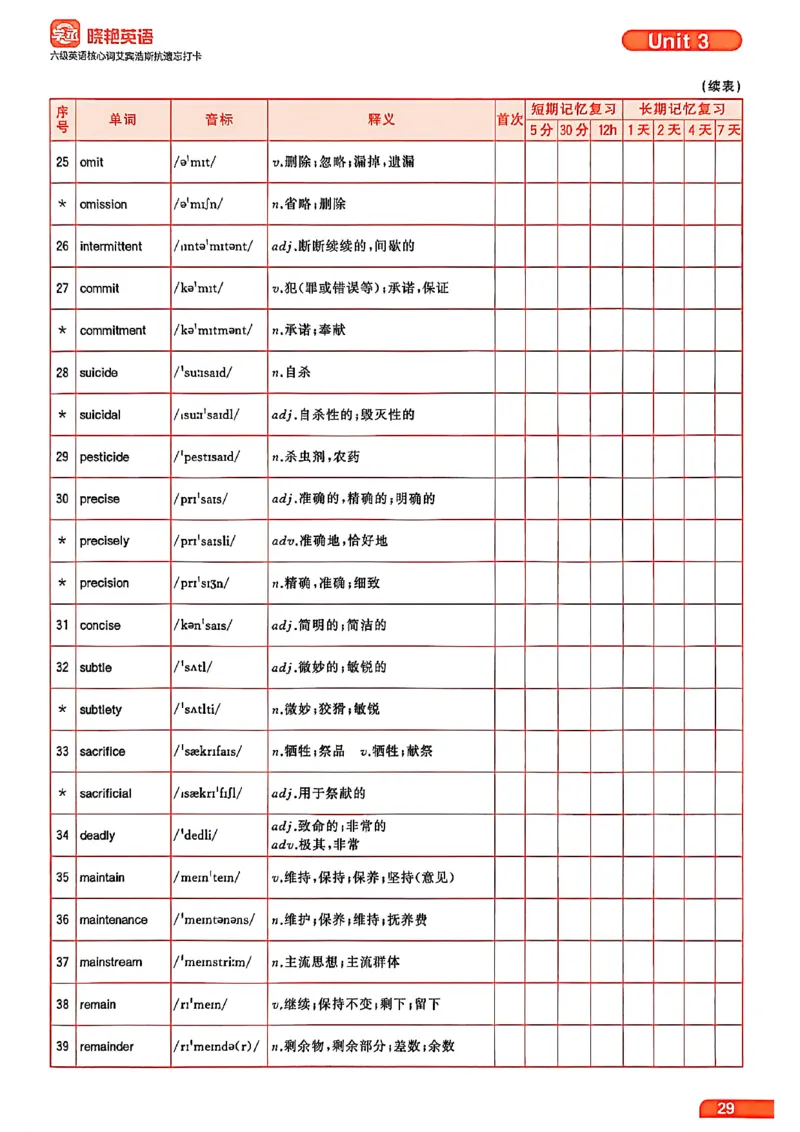 六级英语核心词艾宾浩斯抗遗忘打卡_最新更新，视频都在这_2026，6月六级速转存易和谐_讲义