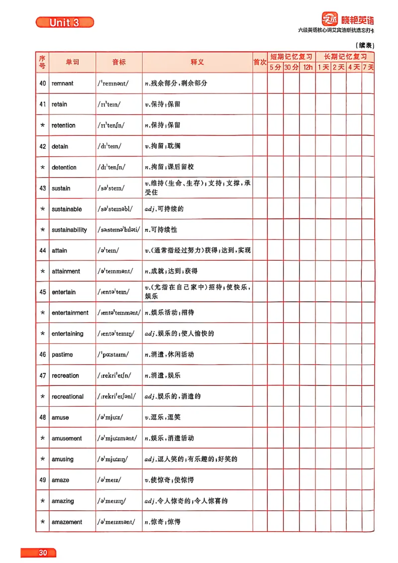 六级英语核心词艾宾浩斯抗遗忘打卡_最新更新，视频都在这_2026，6月六级速转存易和谐_讲义