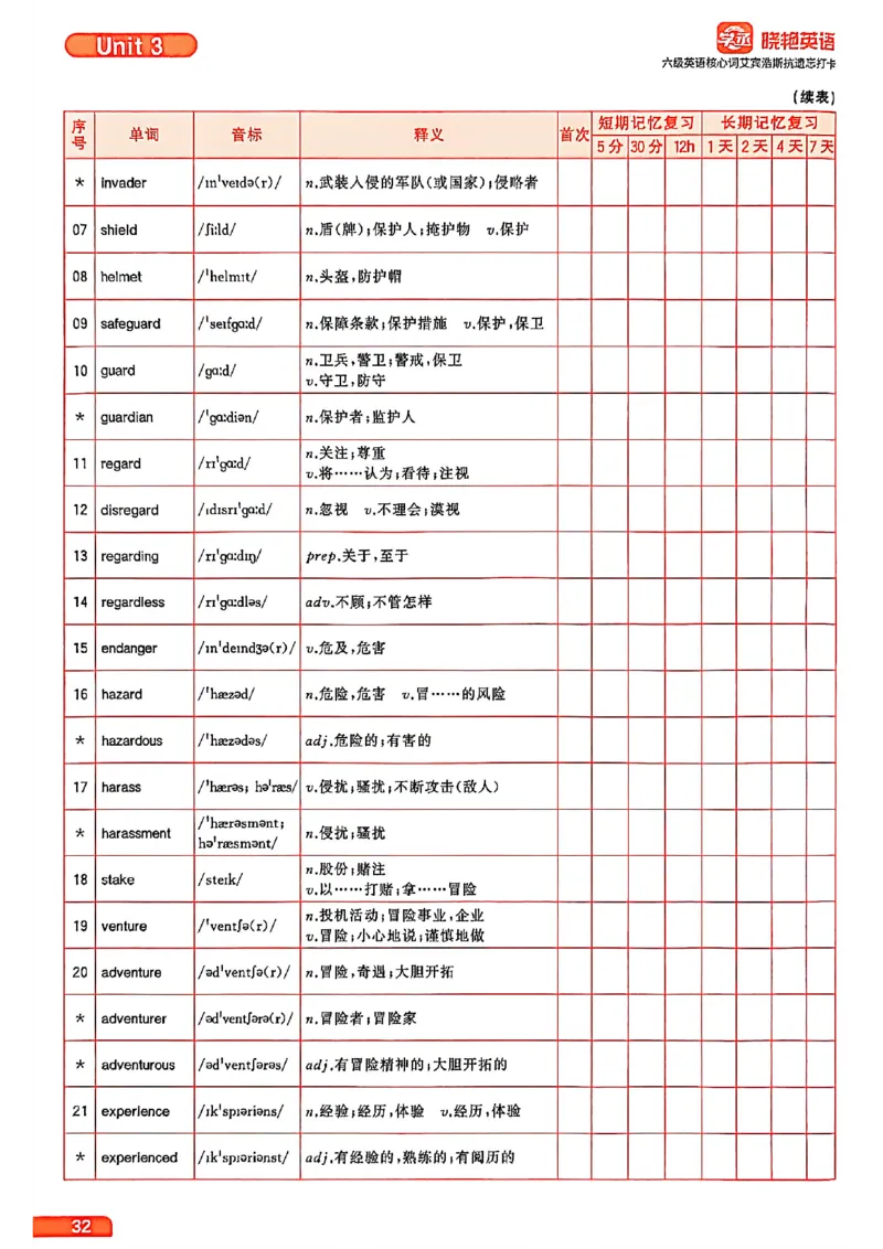 六级英语核心词艾宾浩斯抗遗忘打卡_最新更新，视频都在这_2026，6月六级速转存易和谐_讲义