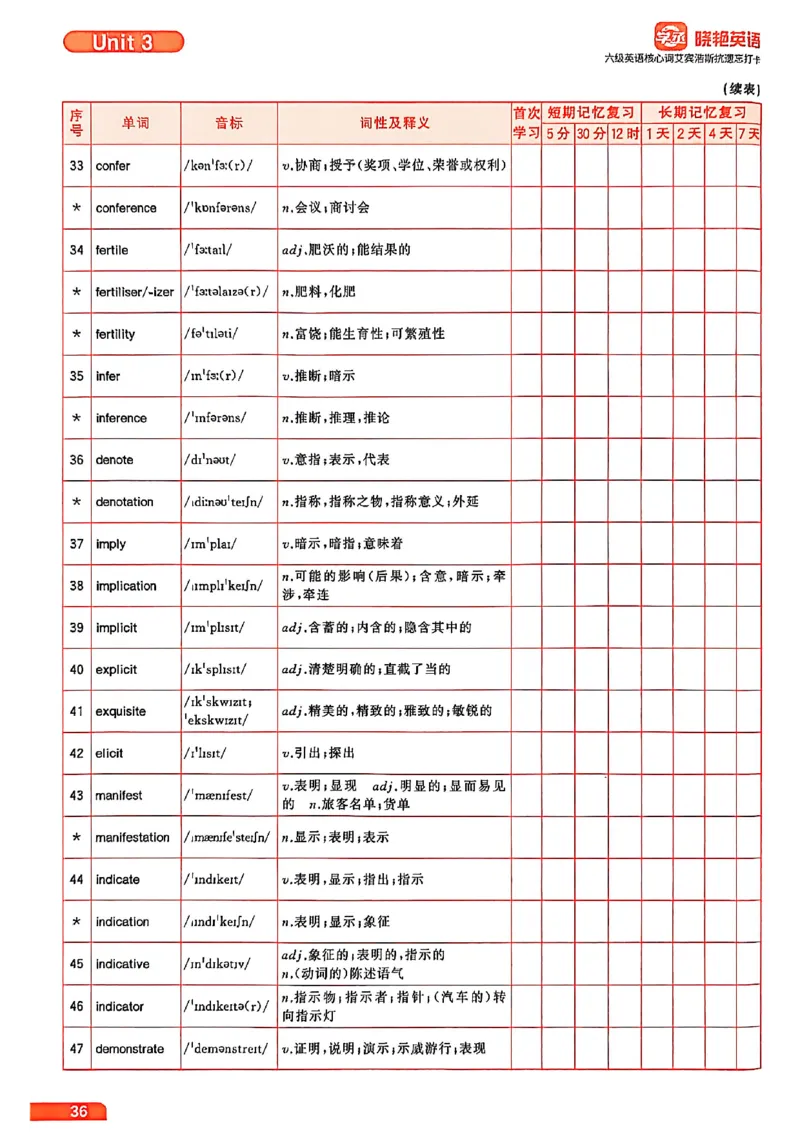 六级英语核心词艾宾浩斯抗遗忘打卡_最新更新，视频都在这_2026，6月六级速转存易和谐_讲义